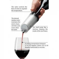 Ravi Instant Wine Chiller Wine Funnels 6 Ravi Instant Wine Chiller Wine Funnels
