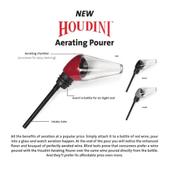 Wine Aeration Metrokane Houdini Pourer / Aerator - Black